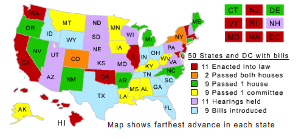 We’re All Students at the Electoral College